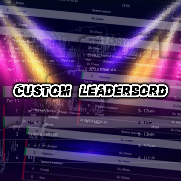 Custom Leaderbord